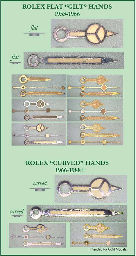 Vintage Rolex Hands | Rolex Vintage 